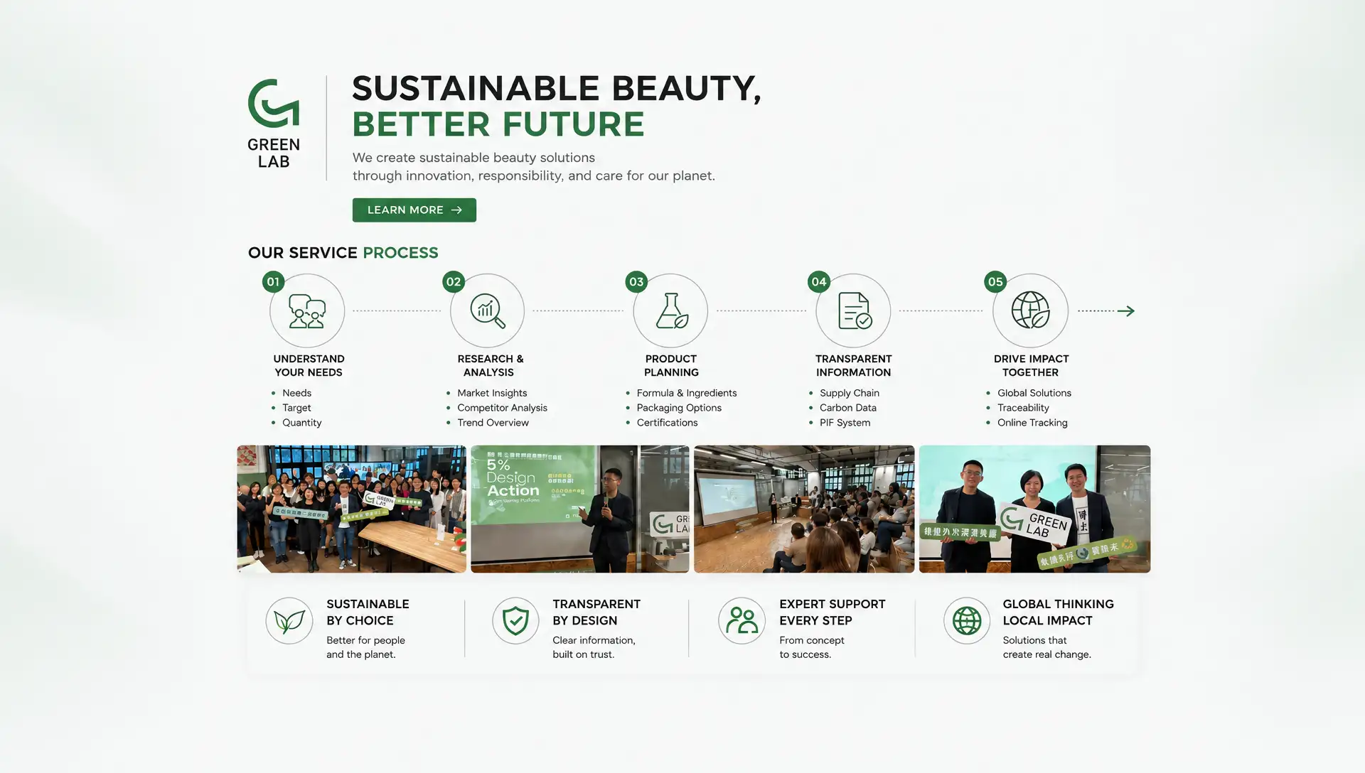 imei green lab sustainable cosmetic turnkey process esg action